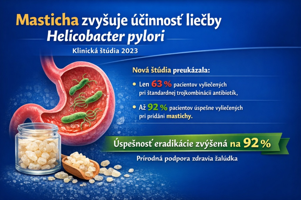 Masticha významne zvyšuje účinnosť antibiotickej liečby helicobactera pylori 